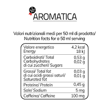 aromatica nespresso capsules nespresso