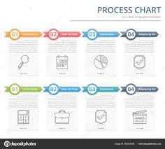 Process Chart Flow Chart Template Infographics Design