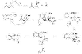 Synthesis Of Aspirin From Salicylic