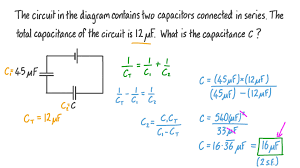 finding an unknown capacitance from a