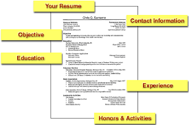 an error occurred  resume writing     Success at School