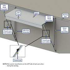 Rv Awning Parts Diagrams Definitions
