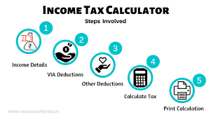 Personal income tax calculator excel calculate income from salary, pension, house property, interest, and dividend, etc. Income Tax Calculator Fy 2019 20 Ay 2020 21 Insurance Funda