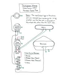 Fender strat pickguard wiring diagram. 5 Way Telecaster Wiring Diagram Wiring Diagram Networks