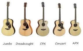 Yamaha Guitars Categorized By Shape