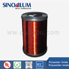 leading supplier 20 years enameled wire