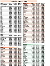 Covermax Size Chart