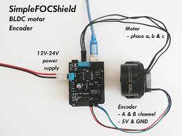 Arduino-FOC - Simple FOC gambar png