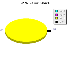 Ffff00 Hex Color Yellow Rgb 255 255 000 Ff0 Color Codes