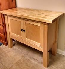 groland island to cabinet conversion
