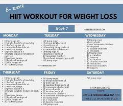 8 Week Hiit Workout Plan Pdf In 2023
