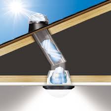 Free Light Home Power Magazine Solar Tube Lighting Solar Tubes Solar Windows