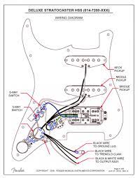 Below are links to wiring diagrams for guitar and bass as well as diagrams for basic wiring techniques and mods. Stratocaster S1 Switch Wiring Help Telecaster Guitar Forum