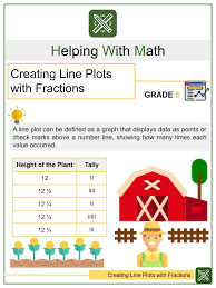 With Fractions 5th Grade Math Worksheets
