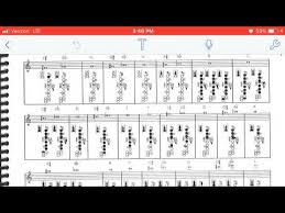 B Flat Bass Clarinet Fingering Chart Cocodogamer Youtube