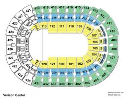 Unmistakable Capital One Chart Verizon Center Dc Seating