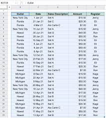 in pivot table in google sheets