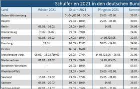 Jul 22, 2021 · ferien bayern 2021 als pdf oder excel. Schulferien Deutschland Termine Infos