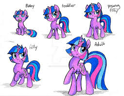 My Little Pony Age Study Google Search Mlp Pony My