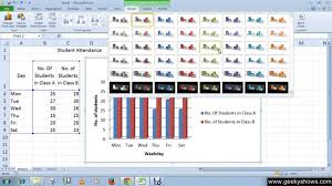 Microsoft Office Excel 2010 Change Chart Type Chart Style Or Data Range In A Chart