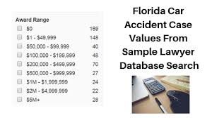 Florida Car Accident Case Values With 15 Examples