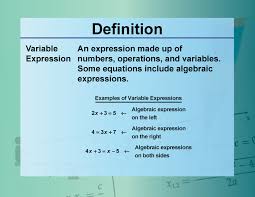 Variable Expressions Media4math