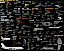 Small Spaceships Size Comparison Pixelsham