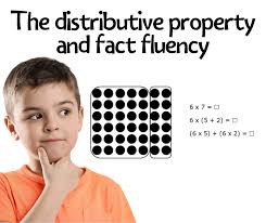 Distributive Property Fact Fluency