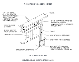 sizing framing tables for metal stud