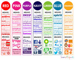 Color Psychology In Marketing And Brand Identity Part 2