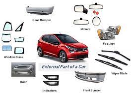 top 25 parts of a car exterior pdf