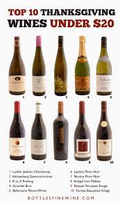 Top 10 Thanksgiving Wines Under 20 Perfect To Pair With