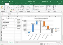 create excel 2016 chart types in c