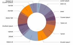 Pie Charts Labels Github