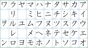 Katakana Duolingo