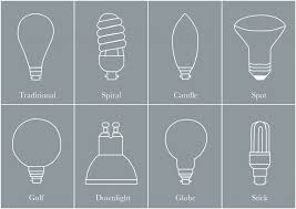 Light Bulb Shapes Light Bulb Shape