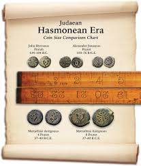 Judaean Hasmonean Era Coin Size Chart Coin Talk