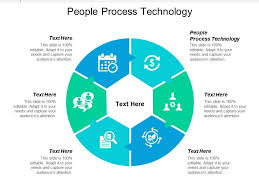People Process Technology Ppt Powerpoint Presentation Ideas