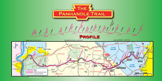 Maps Collier Friends Of The Panhandle Trail
