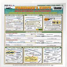 Fishermans Publications Knot Tying Chart 4