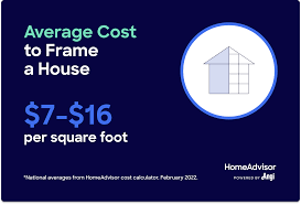 how much does it cost to frame a house