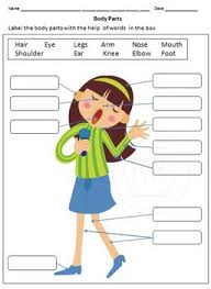 Groups of worksheets on nouns, verbs, pronouns, adjectives, other parts of speech, writing sentences, capitalization and punctuation. Body Parts And Sense Organs For Grade 1 2 Google Classroom Distance Learning
