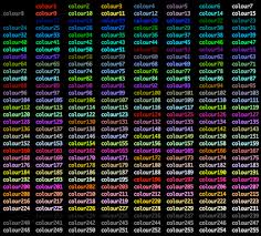 How Does The Tmux Color Palette Work Super User