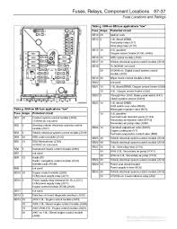 2000 Vw Fuse Box Wiring Diagrams