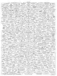 The Qanon Ultimate Conspiracy Chart That Explains Everything