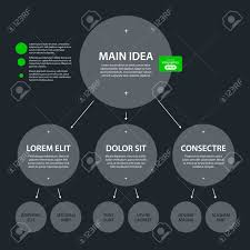 Modern Design Organization Chart Template In Flat Style On Dark
