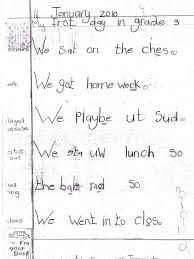 Between      and       the proportion of children identified by a school  official or health professional as having a learning disability varied only     