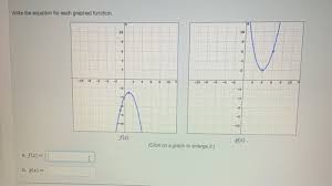 Equation For Each Graphed Function