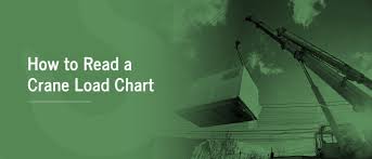how to read a crane load chart