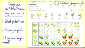 Free Vegetable Garden Planner Online Diy Container Download